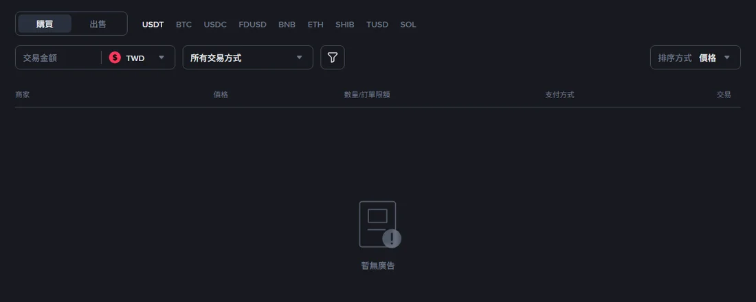Binance 公開 P2P 頁面,法幣選 TWD、資產選 USDT,商家列表區顯示「暫無廣告」