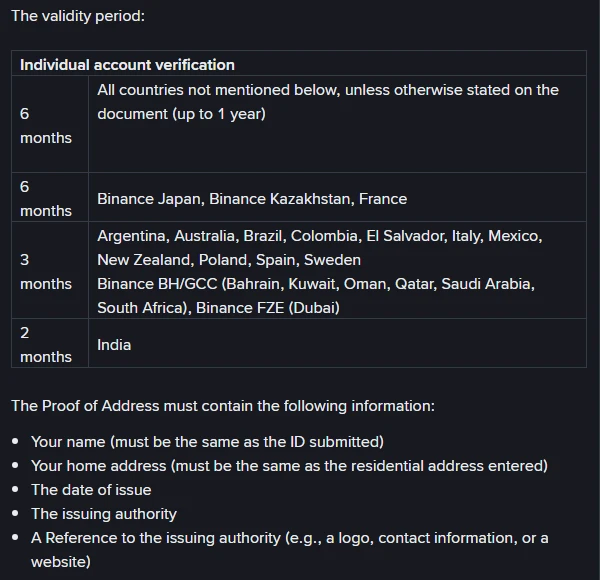 Binance Help Centre validity table for individual account verification, showing four rows: 6 months for all countries not mentioned, 6 months for Binance Japan, Binance Kazakhstan and France, 3 months for Argentina, Australia, Brazil, Colombia, El Salvador, Italy, Mexico, New Zealand, Poland, Spain, Sweden plus Binance BH/GCC (Bahrain, Kuwait, Oman, Qatar, Saudi Arabia, South Africa) and Binance FZE (Dubai), and 2 months for India, followed by the five details a proof of address must contain