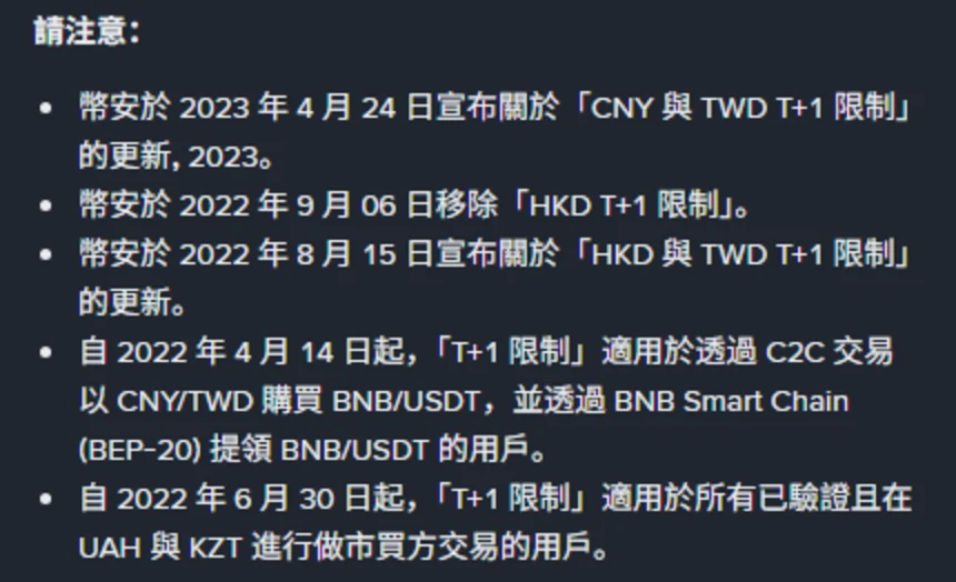 同一頁表格下方的「請注意」備註列表截圖，五點依序寫明幣安於 2023 年 4 月 24 日宣布關於「CNY 與 TWD T+1 限制」的更新、2022 年 9 月 06 日移除「HKD T+1 限制」、2022 年 8 月 15 日宣布關於「HKD 與 TWD T+1 限制」的更新、自 2022 年 4 月 14 日起 T+1 限制適用於透過 C2C 交易以 CNY／TWD 購買 BNB／USDT 並透過 BNB Smart Chain (BEP-20) 提領 BNB／USDT 的用戶，以及自 2022 年 6 月 30 日起適用於所有已驗證且在 UAH 與 KZT 進行做市買方交易的用戶