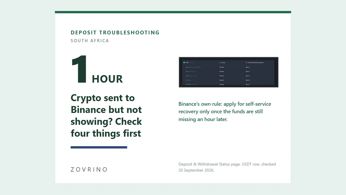 Crypto Sent to Binance but Not Showing? Four Checks Before You Apply