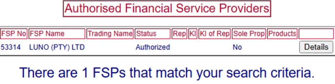 FSCA FSP search result showing FSP number 53314, LUNO (PTY) LTD, Status column reading Authorized with a Details button
