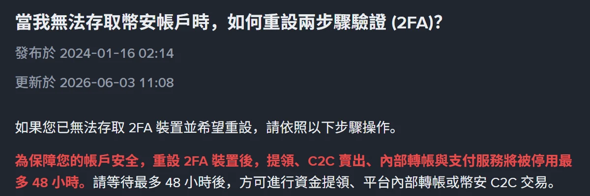 幣安說明中心「當我無法存取幣安帳戶時,如何重設兩步驟驗證 (2FA)?」頁面開頭,紅字寫重設 2FA 裝置後,提領、C2C 賣出、內部轉帳與支付服務將被停用最多 48 小時