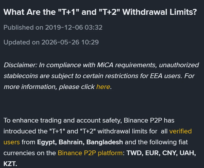 Binance-hulpbladsy What Are the T+1 and T+2 Withdrawal Limits, bygewerk 2026-05-26, met die paragraaf wat Egipte, Bahrein en Bangladesj noem en die geldeenhede TWD, EUR, CNY, UAH en KZT lys