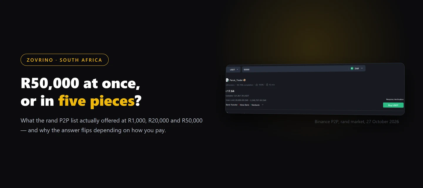 Putting R50,000 into Binance P2P: One Big Order or Several Small Ones?