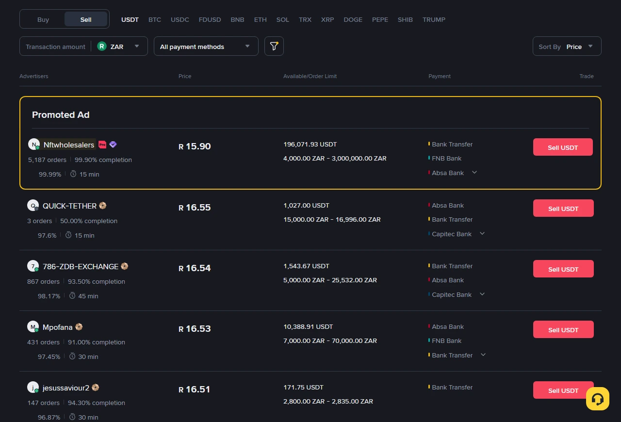 Binance P2P sell page for USDT priced in ZAR, showing a promoted advertisement at R15.90 above ordinary listings at R16.55, R16.54 and R16.53