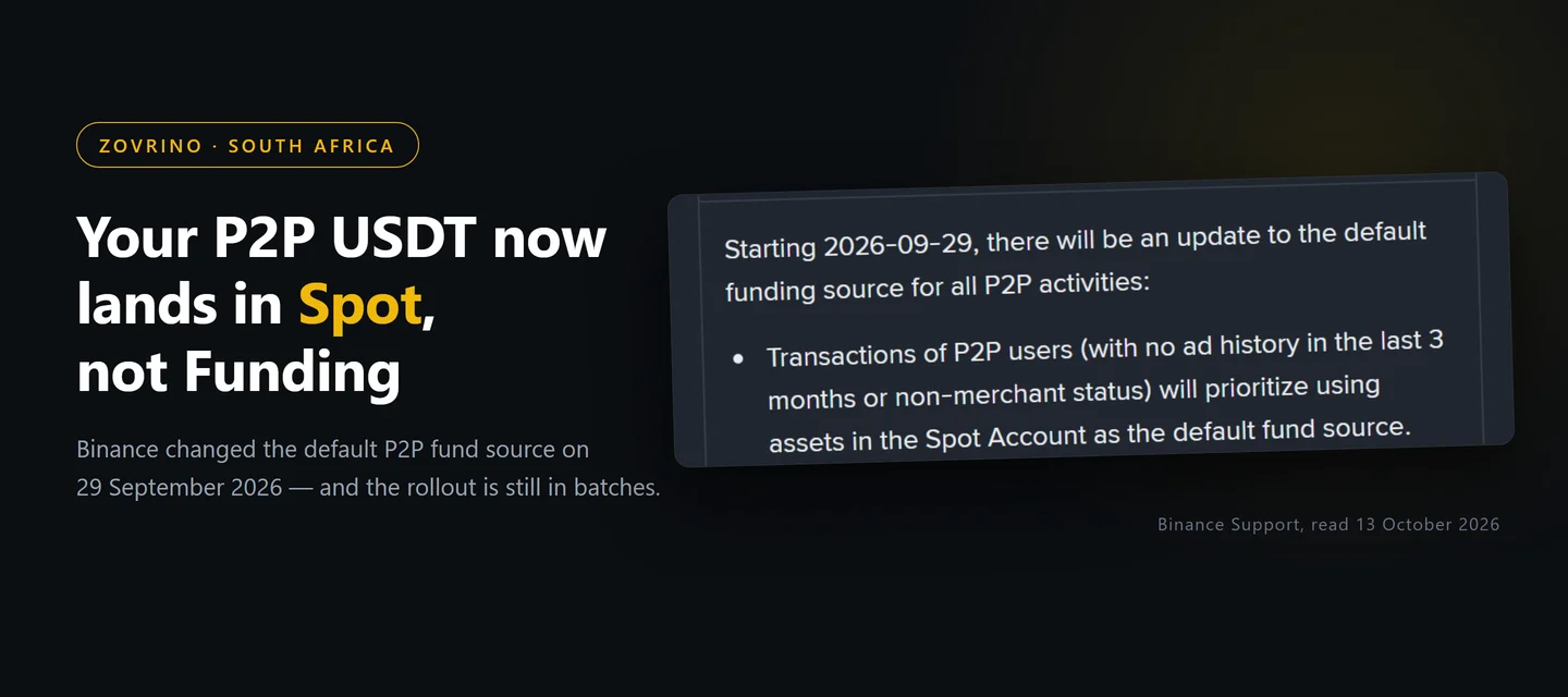 Binance P2P in South Africa: Did Your USDT Land in Spot or Funding?