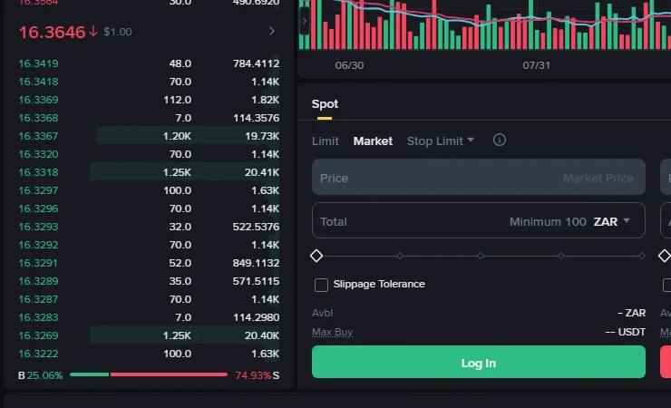 Binance se USDT/ZAR-bestellingsboek in die openbare aansig: bod-rye teen 16.3419, 16.3418 en 16.3369, met die bestellingsvorm langsaan wat "Minimum 100 ZAR" wys